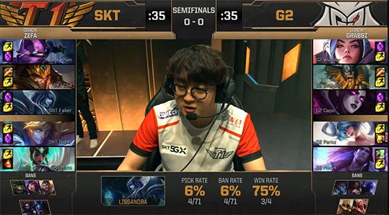 Bin：如果可以的话，希望其他队伍能击败JDG，不想再碰到JDG了