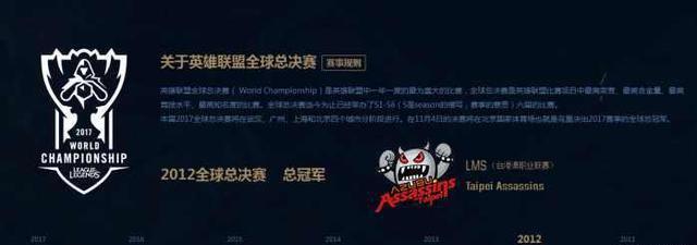 CSGO比赛数据盘点：G2是上半年最高首杀率的战队