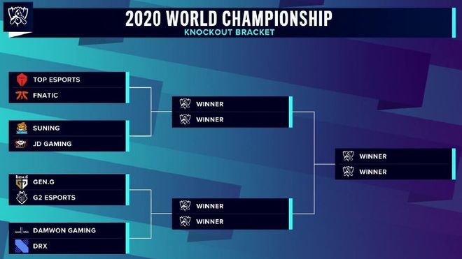 ANIMAJOR赛程出炉：首战VG对决Nigma，次日中国区内战