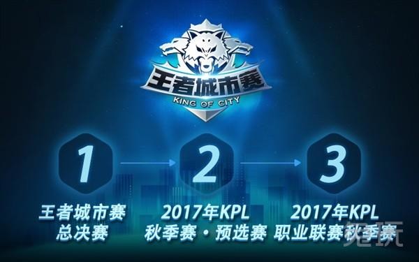 DOTA2双冠王Ana和Topson加入T1？