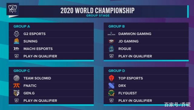 LNG赛后群访 Scout：五个人和教练有很多地方要改 下限太低了