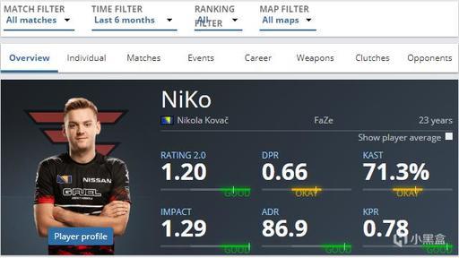 上海Major开幕阶段：继续黑马之路！ Passion UA 13-9 COL