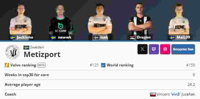 电竞比分网：英雄联盟S10 D组战，TES不负众望小组第一出线