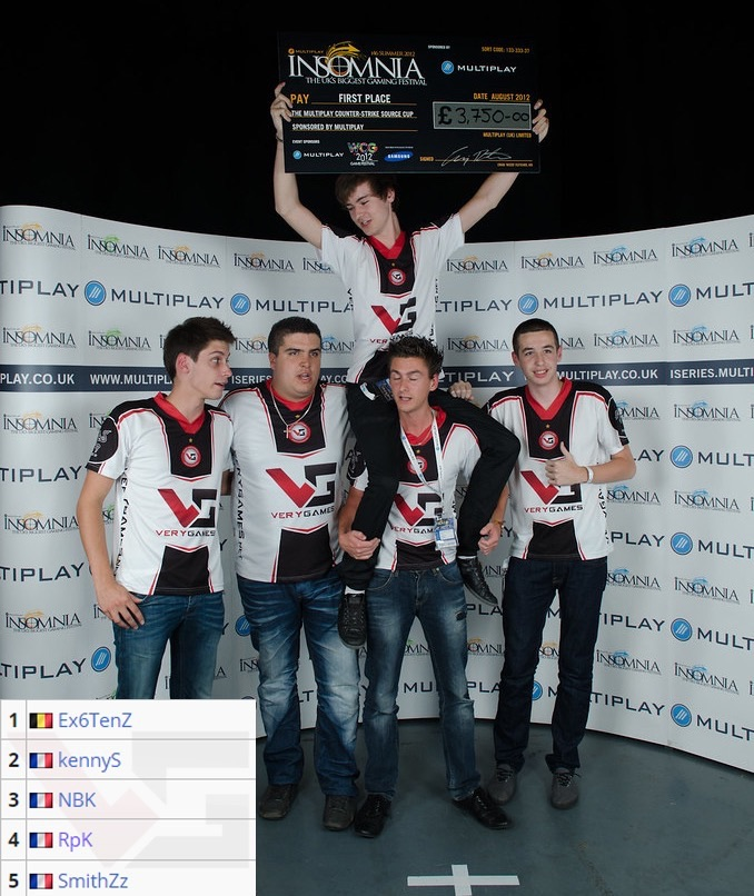 AniMajor淘汰赛首日战罢，LGD、T1、QC、Aster确保TI直邀资格