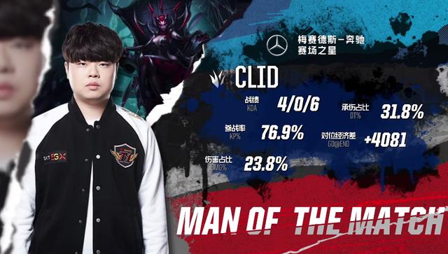 TyLoo 、RA会师胜决 中国区RMR封闭预选赛况汇总