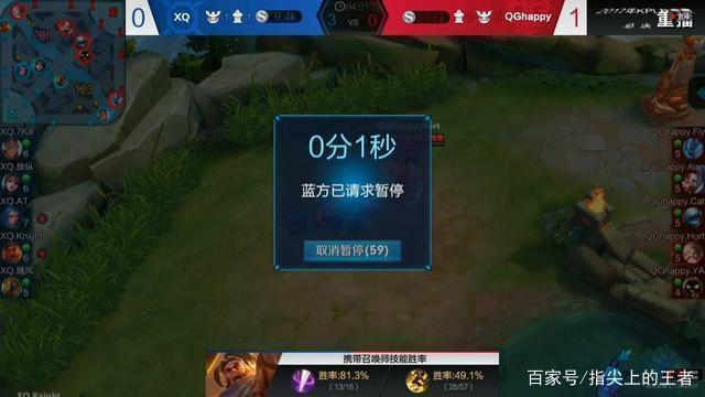 Thorin：俄罗斯应成为之后Major的举办地
